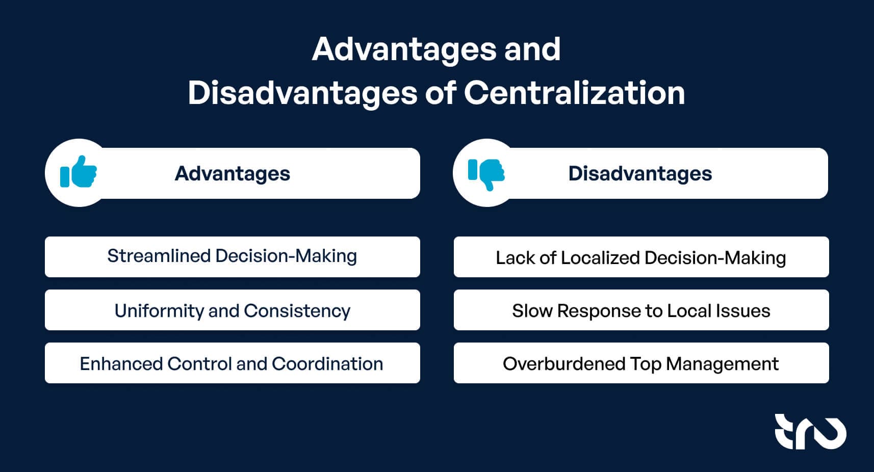 adv-disadv-centerliztion