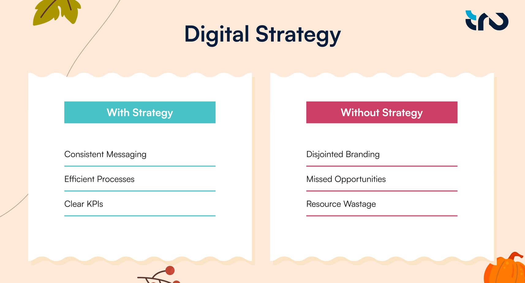 digital-strategy (2)