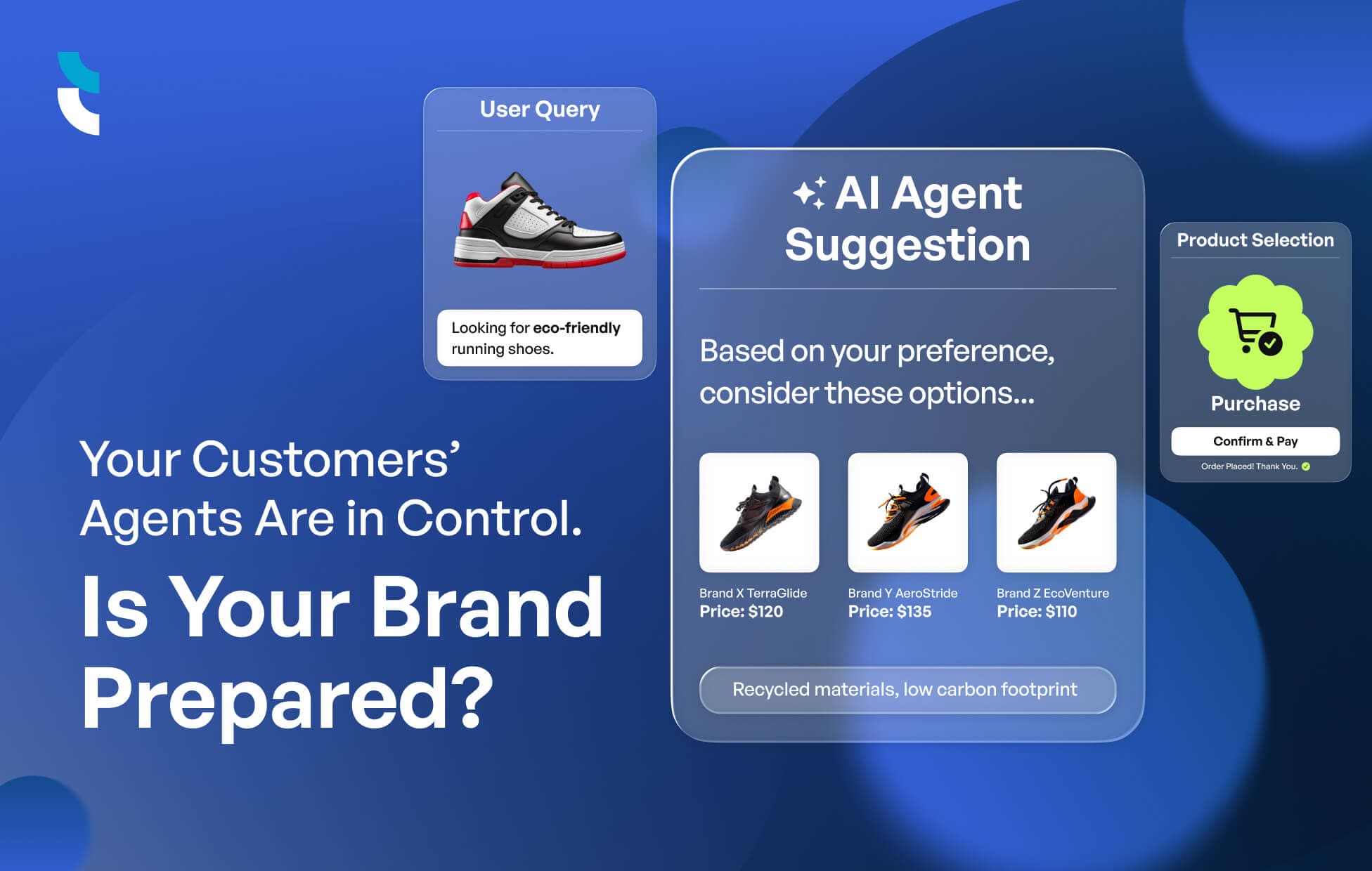 Agentic Commerce How AI Is Rewriting the Rules of Retail