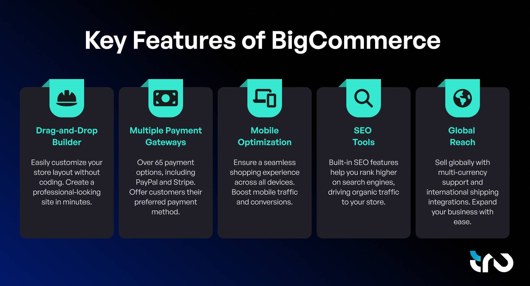 Infographic Bigcommerce-keyfeature